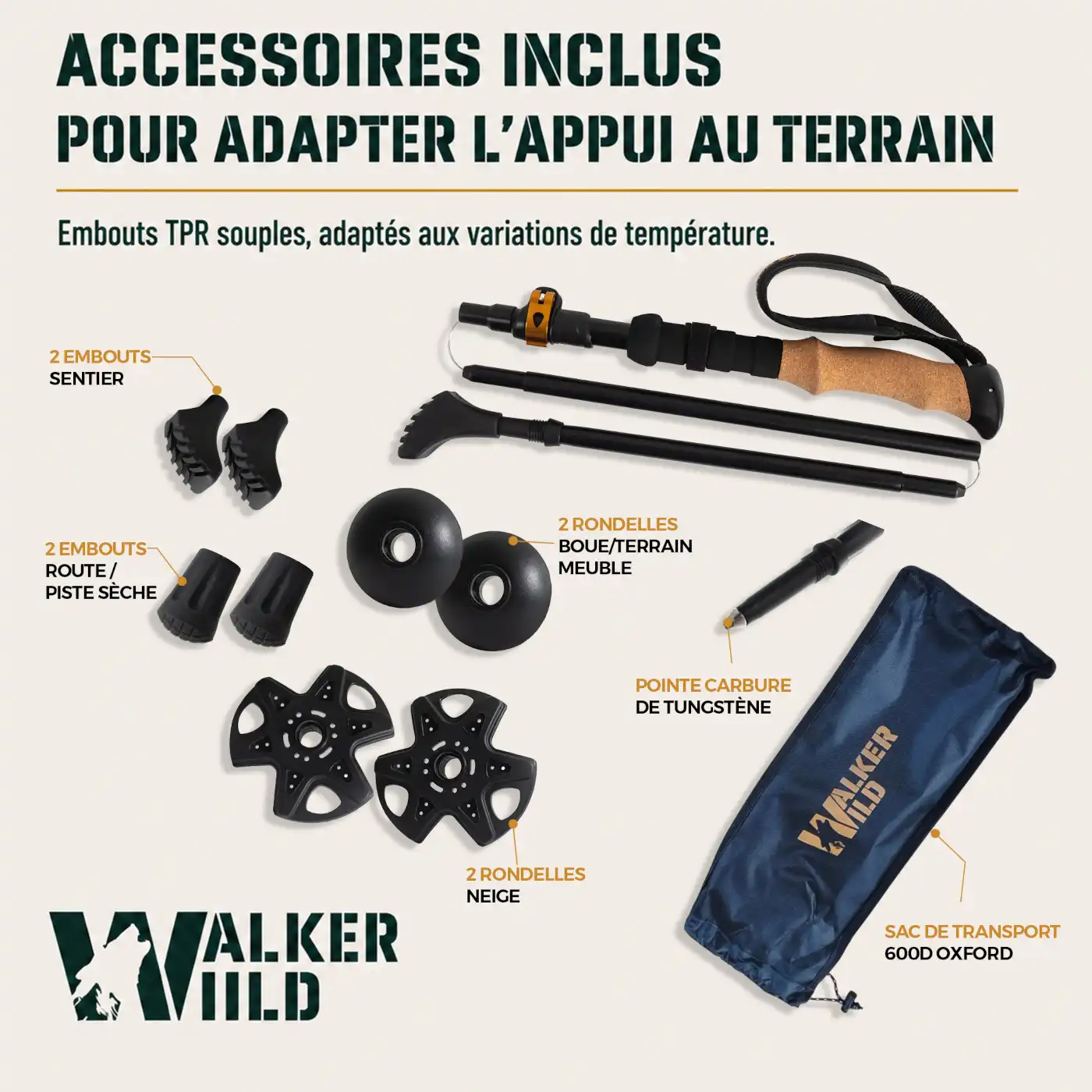 Accessoires inclus avec le Summit Z1 : embouts sentier, embouts route, rondelles pour terrain meuble, rondelles neige, pointe en carbure de tungstène et housse de transport 600D