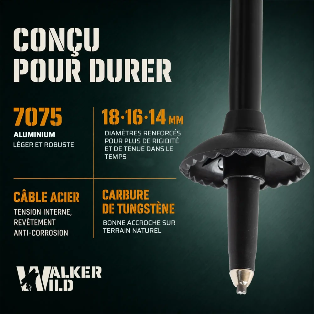 Vue et caractéristiques en détail de la conception technique du Summit Z1